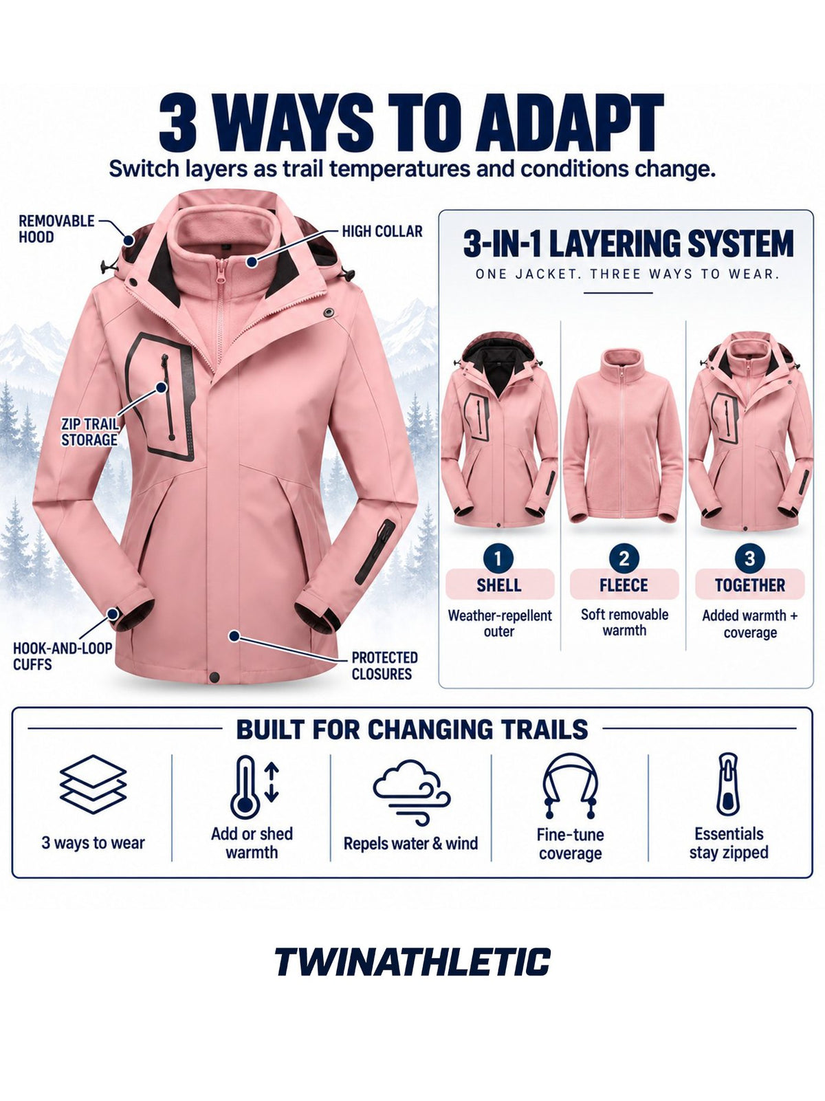 Womens 3 in 1 jacket with removable fleece lining and water repellent shell