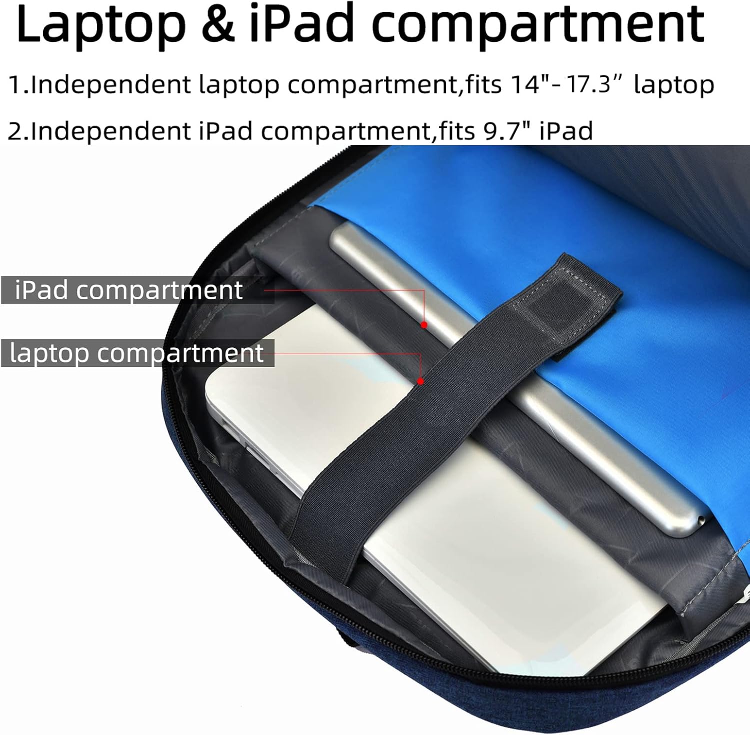 Laptop Backpack | Water-Resistant, USB Port | Travel Bag, Organization Compartments