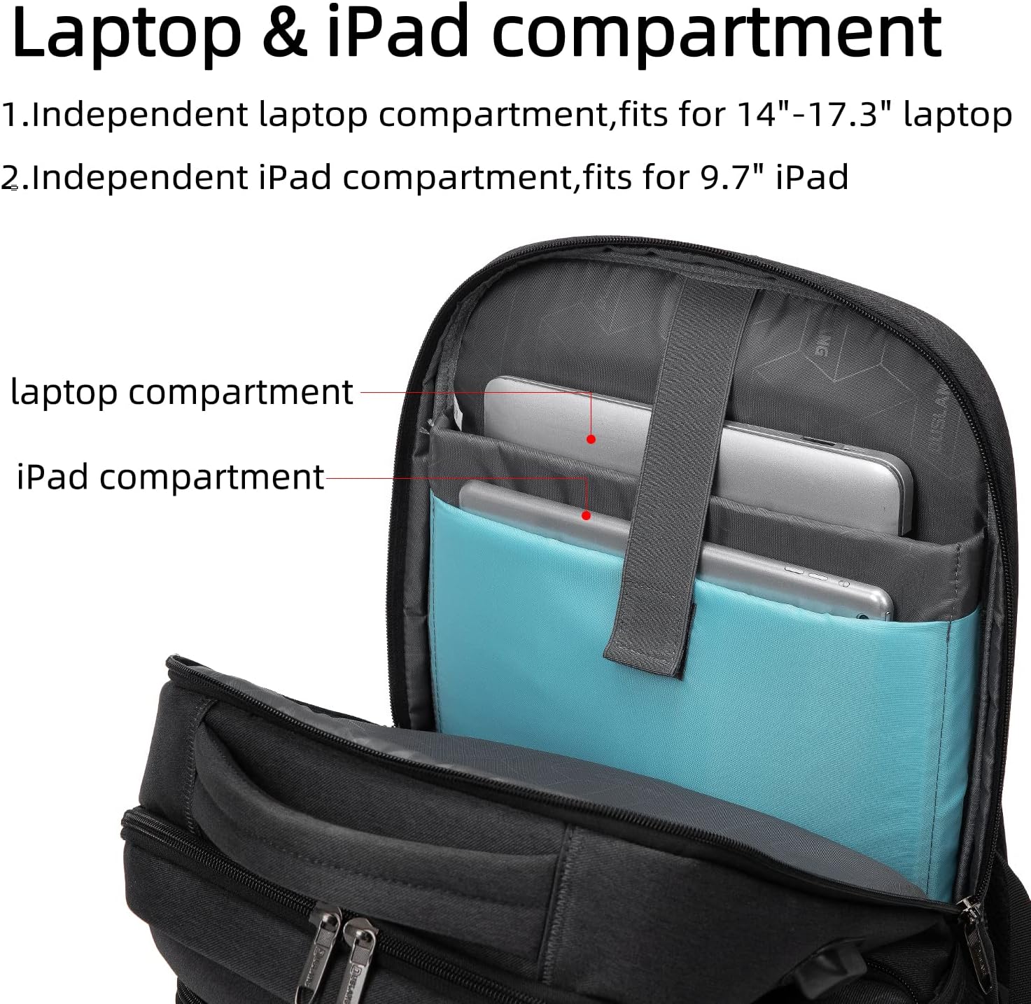 Laptop Backpack | Water-Resistant, USB Port | Travel Bag, Organization Compartments