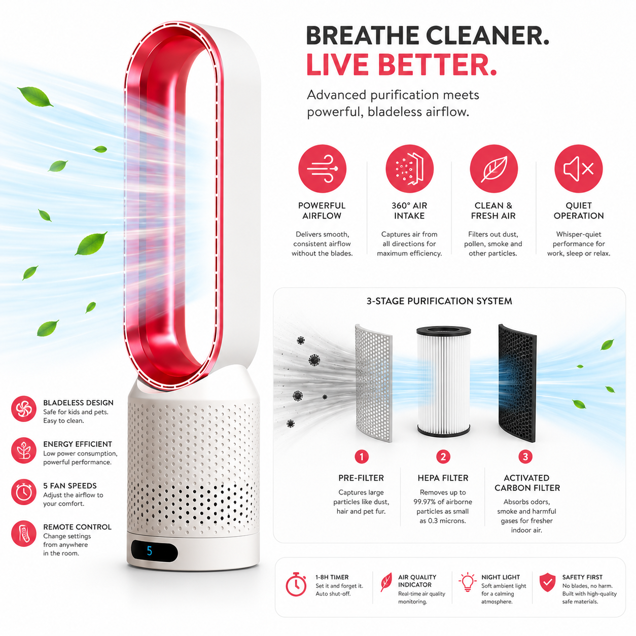 Portable air purifier | HEPA filter, charcoal filter | Bladeless fan