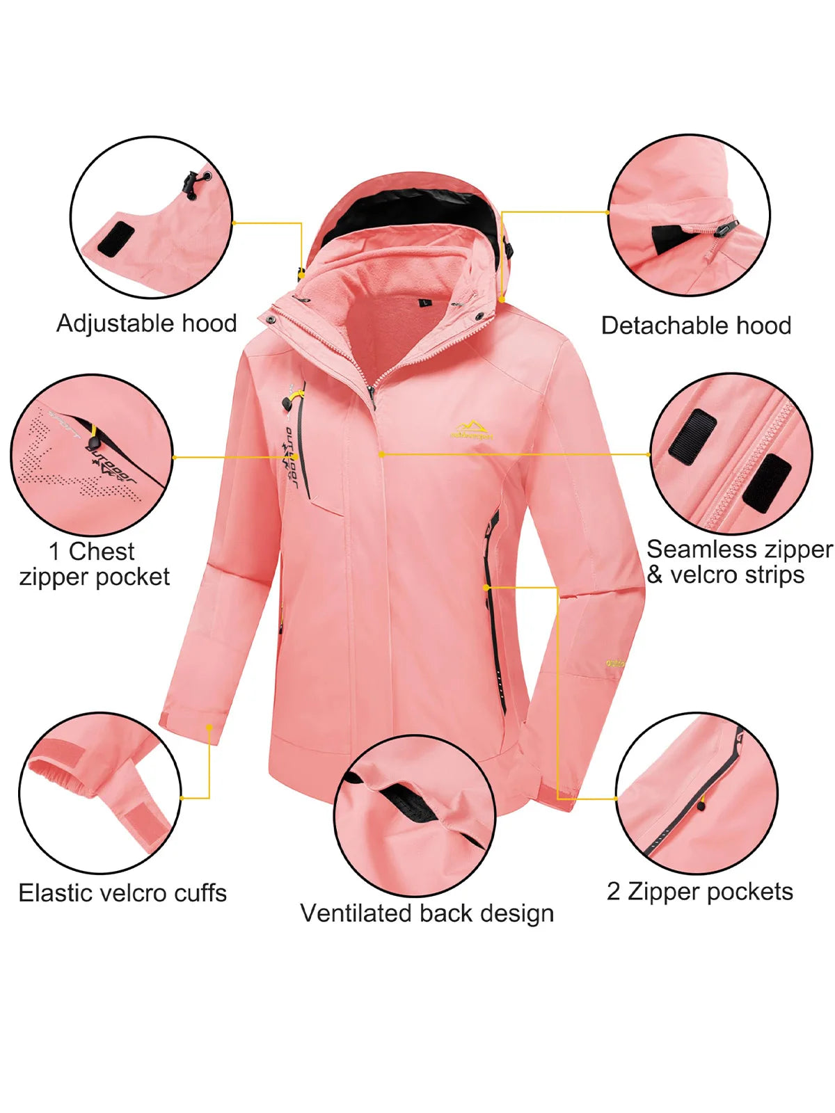 Womens 3 in 1 waterproof jacket fleece lined with removable hood and multiple pockets