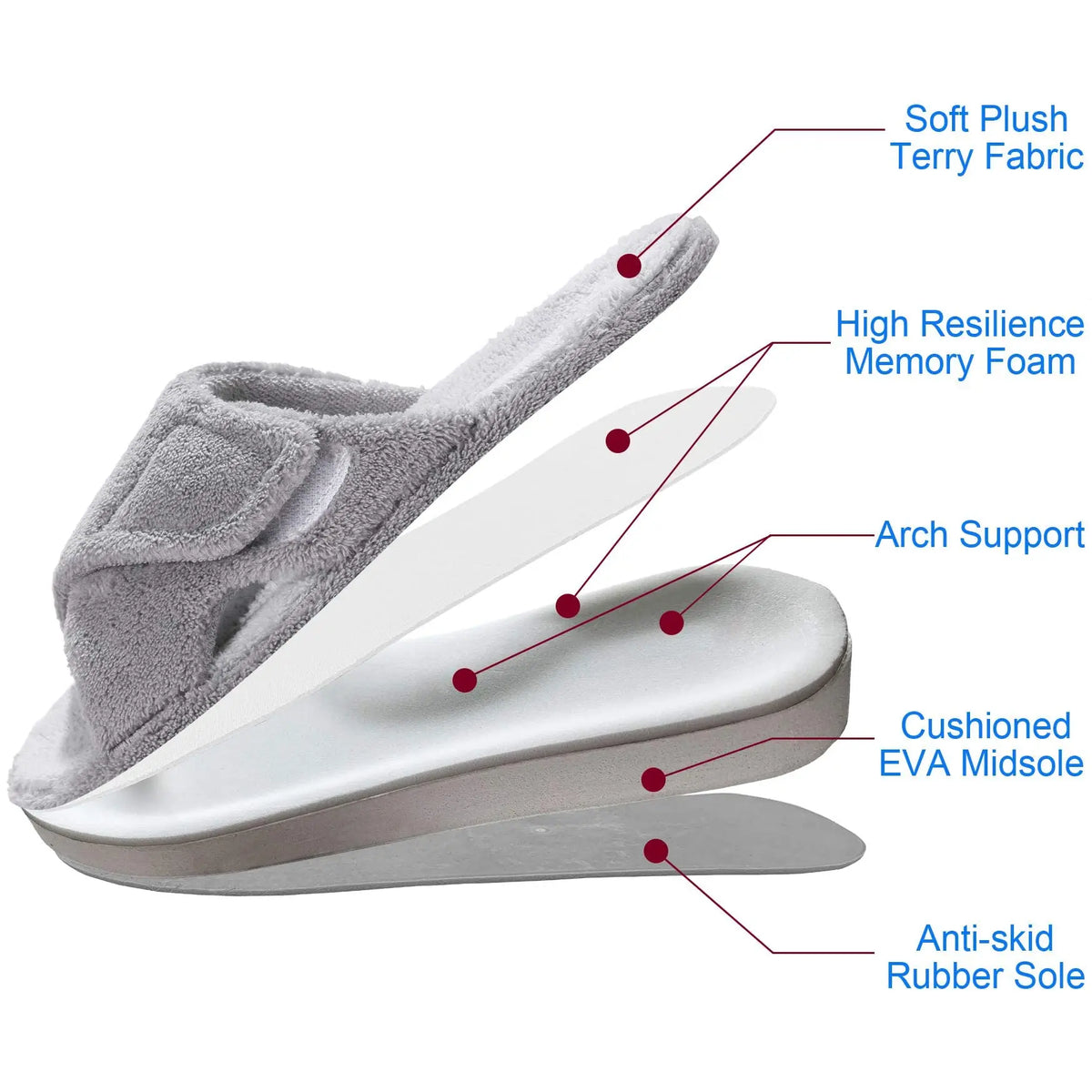 Extra Wide Slippers for Swollen Feet Womens Adjustable Fuzzy Warm