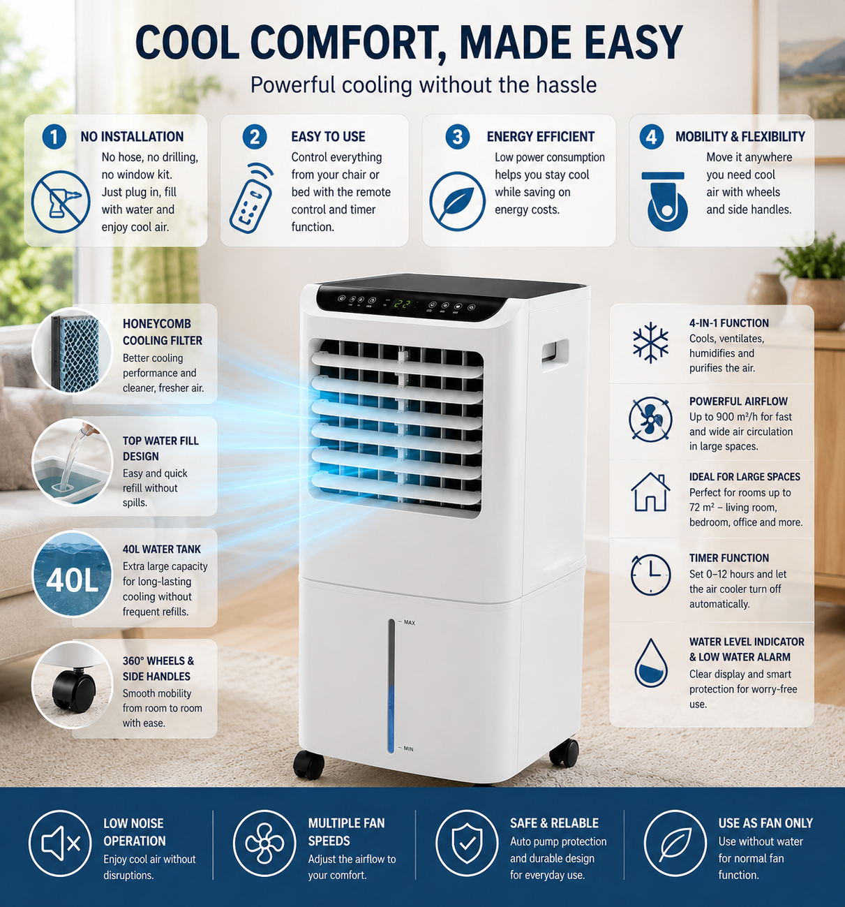 Senior Air Conditioning Unit Without Exhaust Hose – XXXL Air Cooler