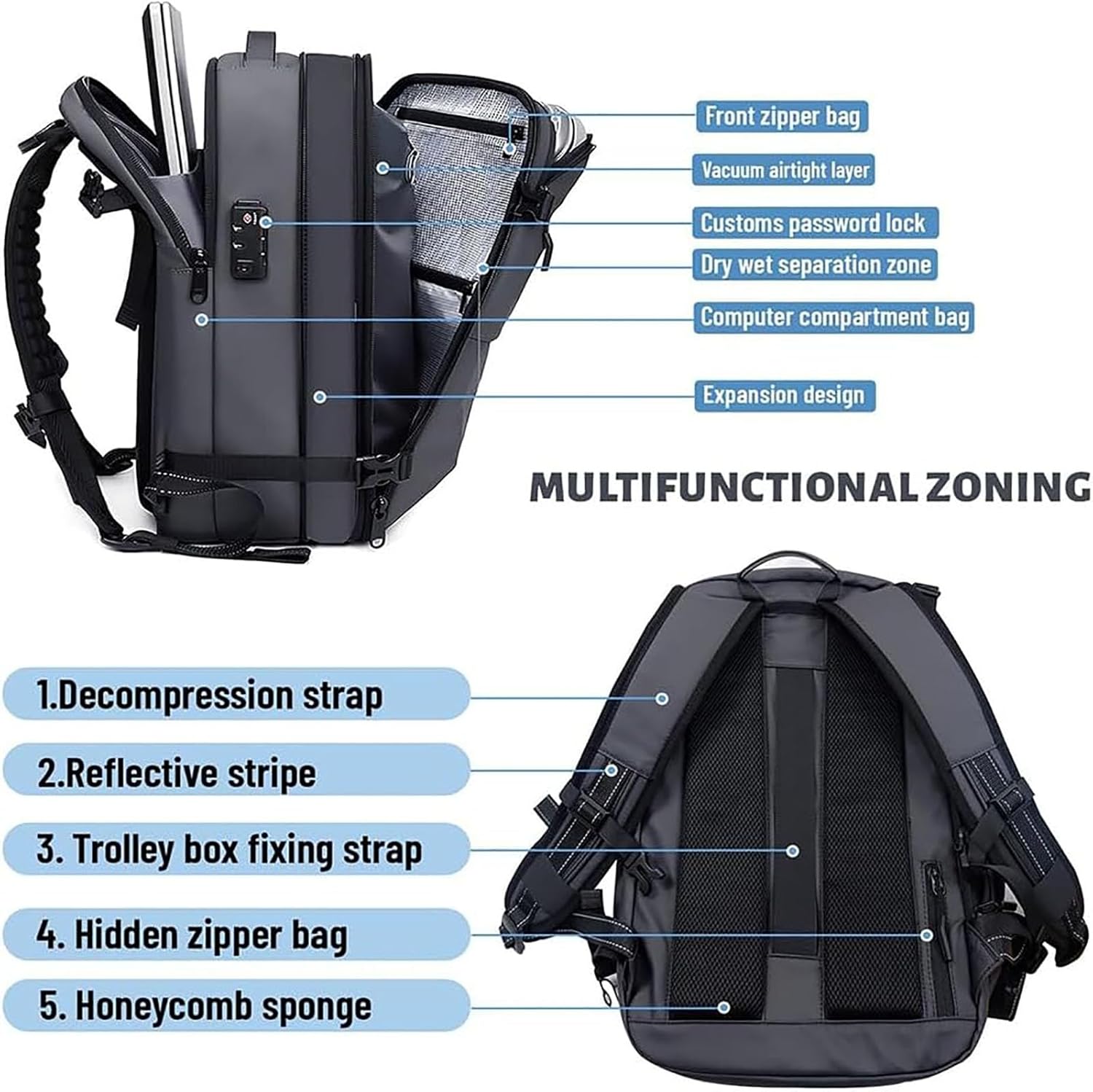 Travel Backpack | Expandable, TSA Lock | Waterproof, Wet and Dry Compartment