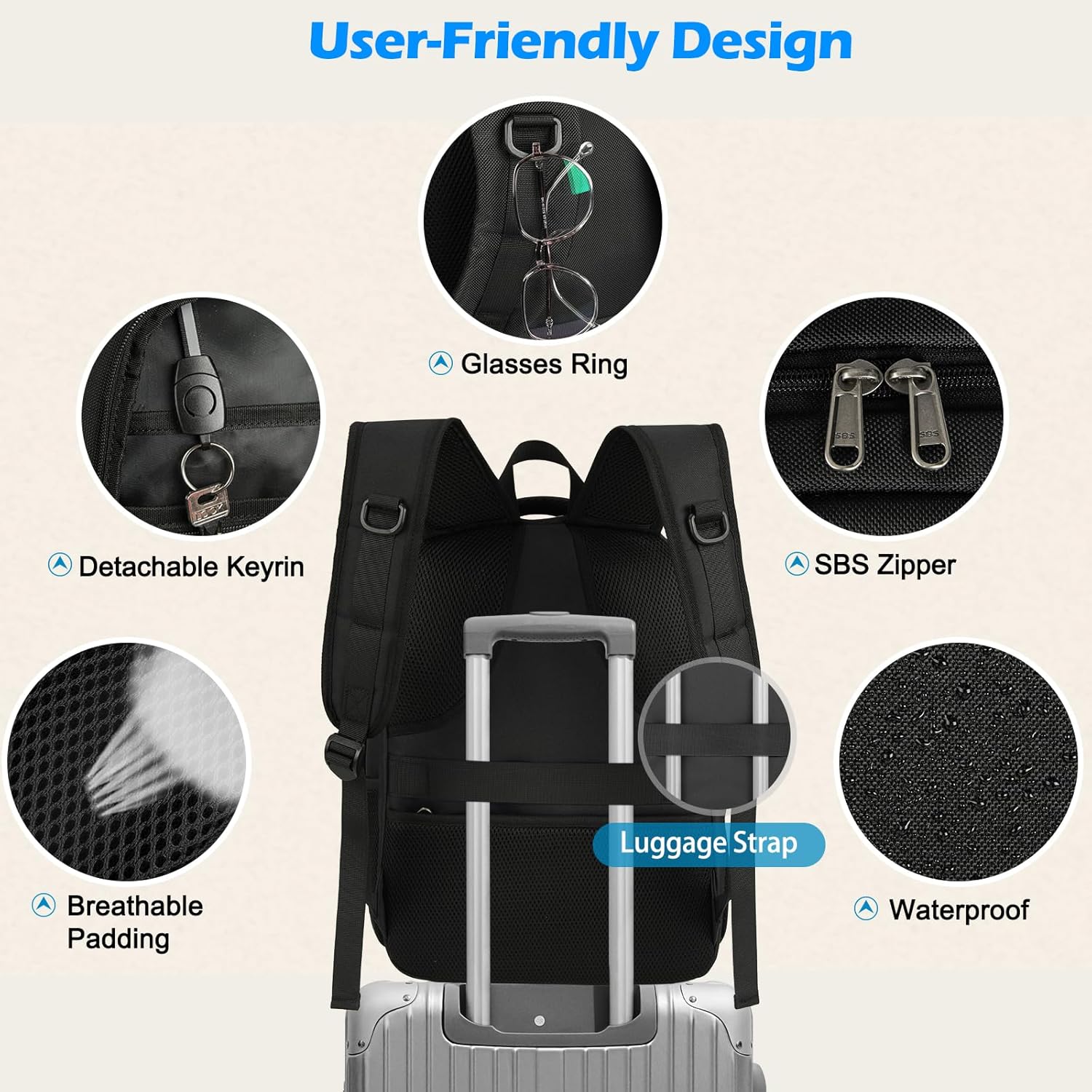 Laptop Backpack | Waterproof, USB Port, Meal Compartment
