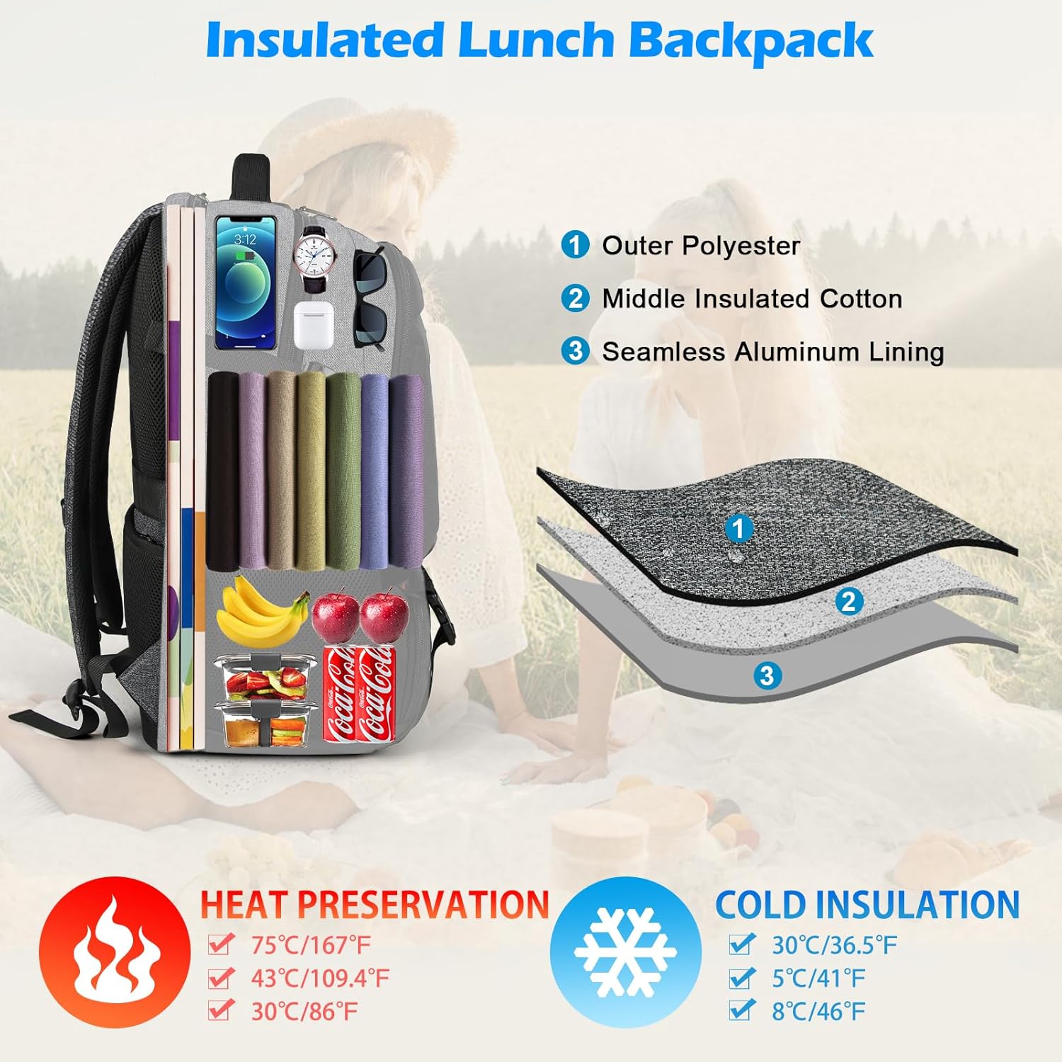 Laptop Backpack | Waterproof, USB Port, Meal Compartment