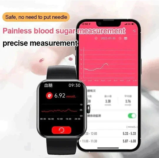 Smart Watch | Wellness, Fitness Tracking | Heart Rate, Blood Pressure, Blood Oxygen