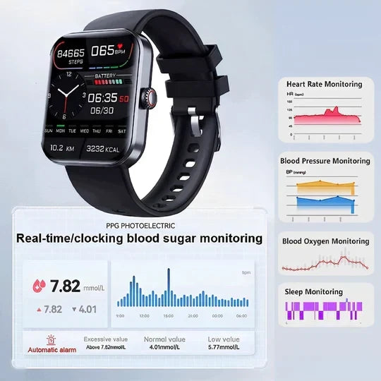 Smart Watch | Wellness, Fitness Tracking | Heart Rate, Blood Pressure, Blood Oxygen