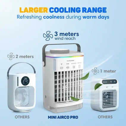 Portable air conditioner, 4-in-1 air cooler – USB-C