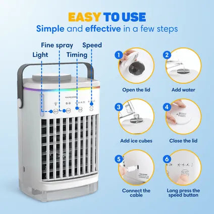 Portable air conditioner, 4-in-1 air cooler – USB-C
