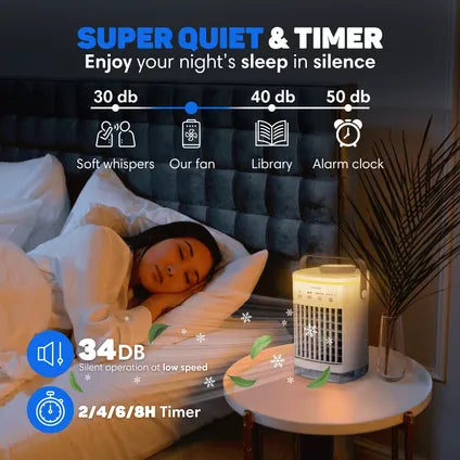 Portable air conditioner, 4-in-1 air cooler – USB-C