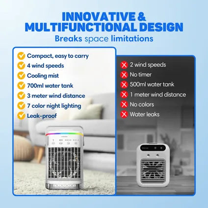Portable air conditioner, 4-in-1 air cooler – USB-C